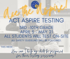 Testing Tuesday - Ace the Aspire!