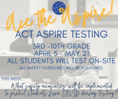 Testing Tuesday - Ace the Aspire!