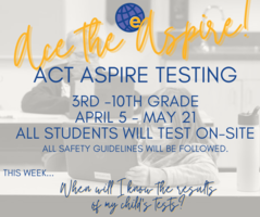 Testing Tuesday - Ace the Aspire!