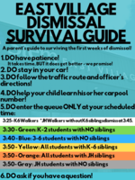 How to Survive East Village Dismissal