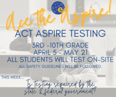Testing Tuesday - Ace the Aspire!