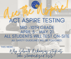 Testing Tuesday - Ace the Aspire!