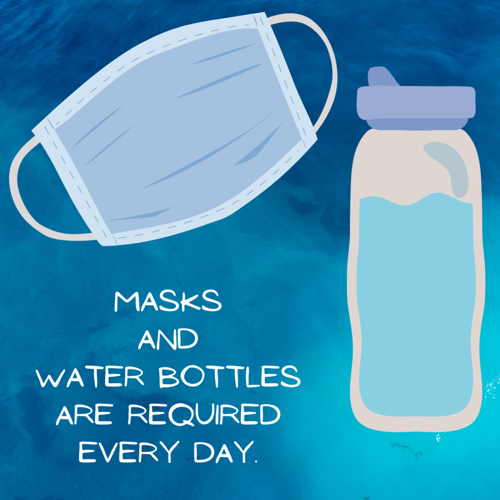 Masks and Water Bottles
